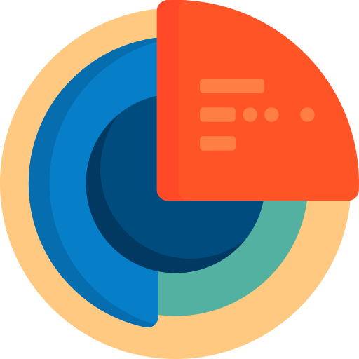 Pie chart
